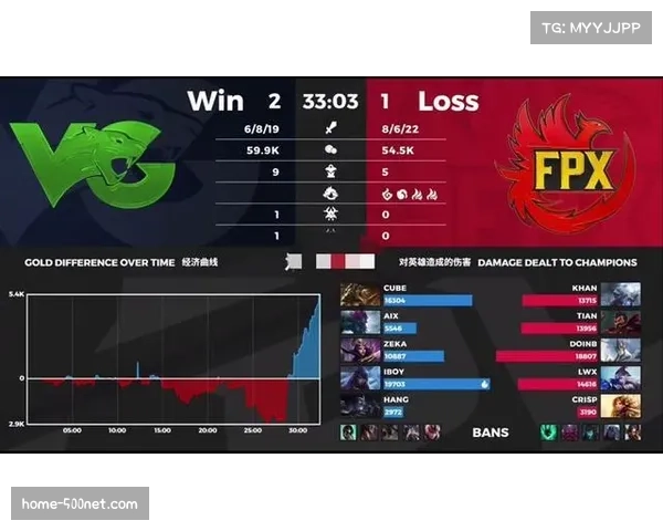 雷霆节奏值100.4联盟第14，平衡快慢展现冠军控场